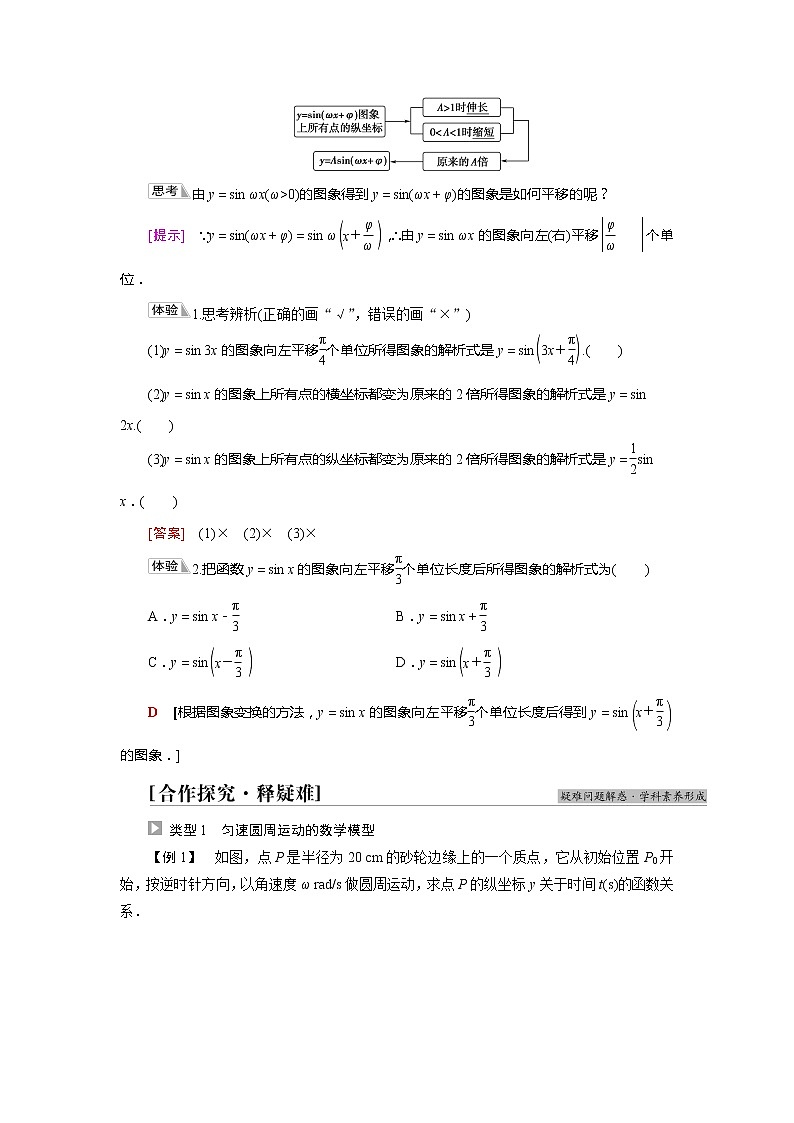 2022届高中数学人教版（2019）必修第一册 第5章 5.6第1课时函数y＝Asinωx＋φ的图象及变换 学案02