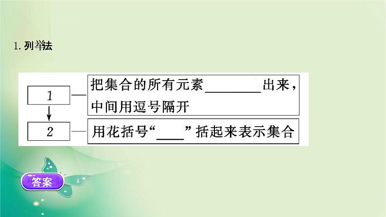 2020-2021学年高中数学新人教A版必修第一册 1.1.2 集合的表示 课件（42张）03