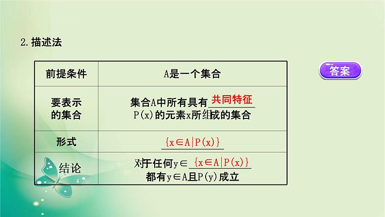 2020-2021学年高中数学新人教A版必修第一册 1.1.2 集合的表示 课件（42张）05