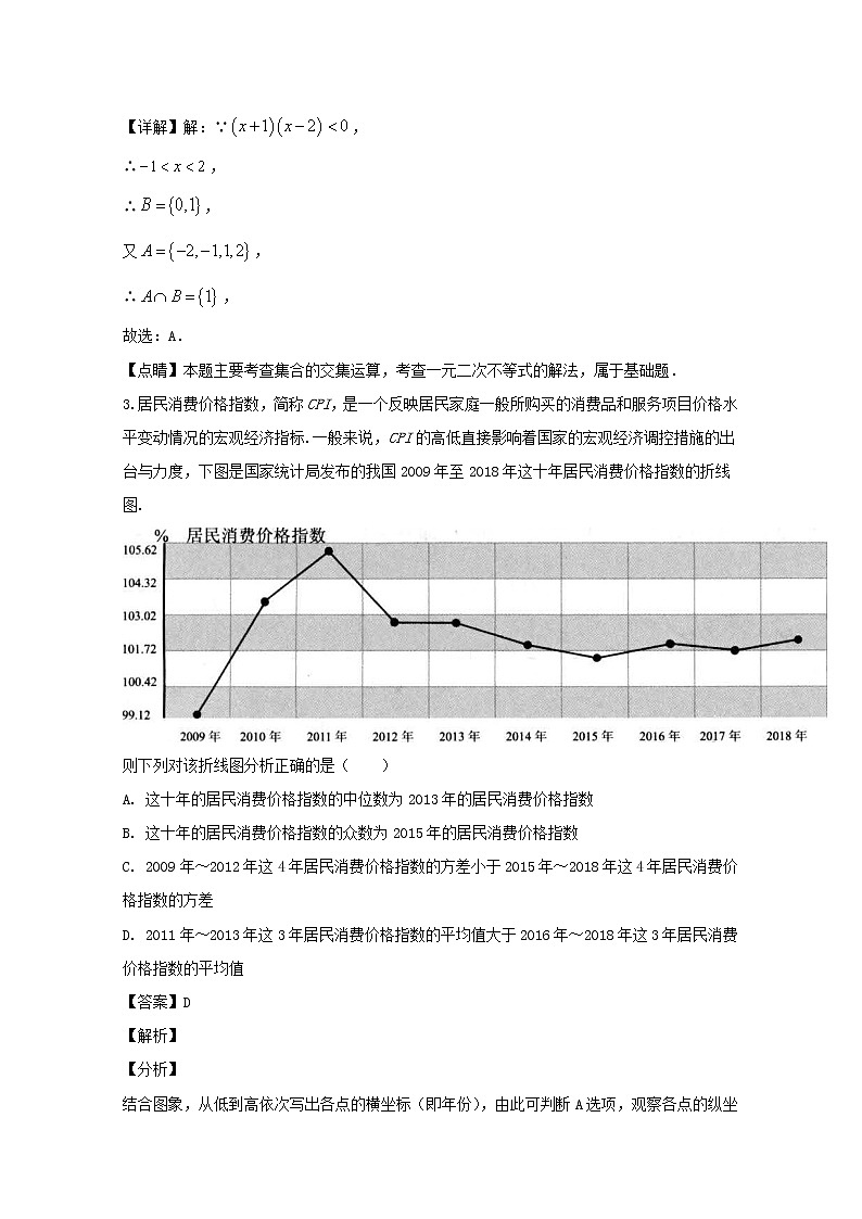 辽宁省抚顺市2020届高三一模考试数学（理）试题+Word版含解析第2页