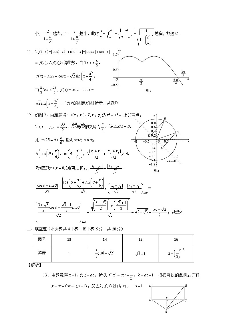 2020届云南省曲靖市第一中学高三复习质量监测卷（七）数学（理）试题 PDF版02