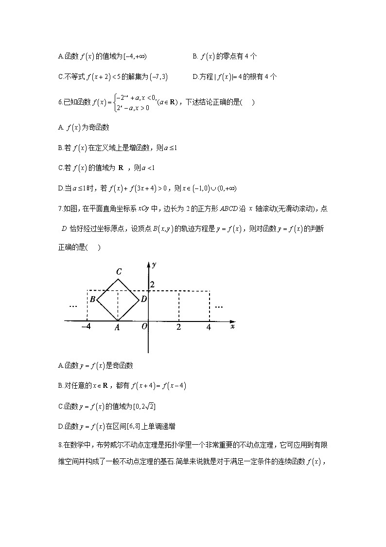 2021届高考数学二轮复习常考题型大通关（新高考）多项选择题：函数与导数第2页