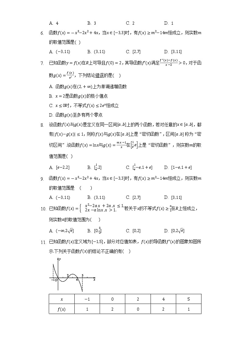 5.3导数在研究函数中的应用   同步练习   人教A版（2019） 高中数学选择性必修第二册第2页