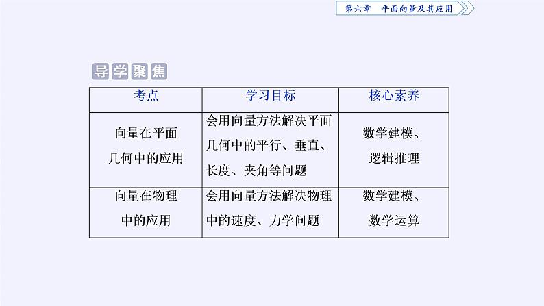 高中数学人教A版2019第二册第六章6.4平面向量的应用课件PPT第4页