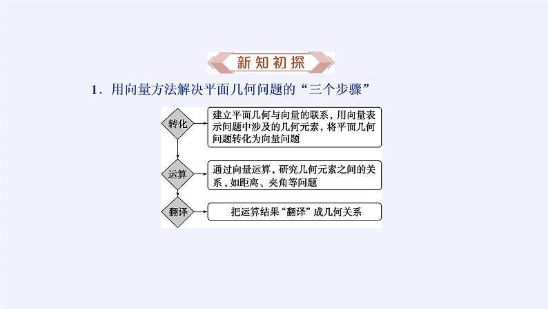 高中数学人教A版2019第二册第六章6.4平面向量的应用课件PPT第6页