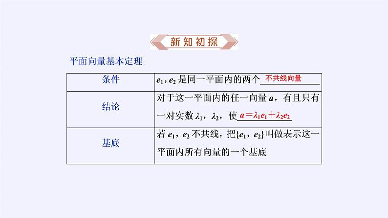 高中数学人教A版必修二第六章6.3平面向量基本定理及坐标表示课件PPT第6页