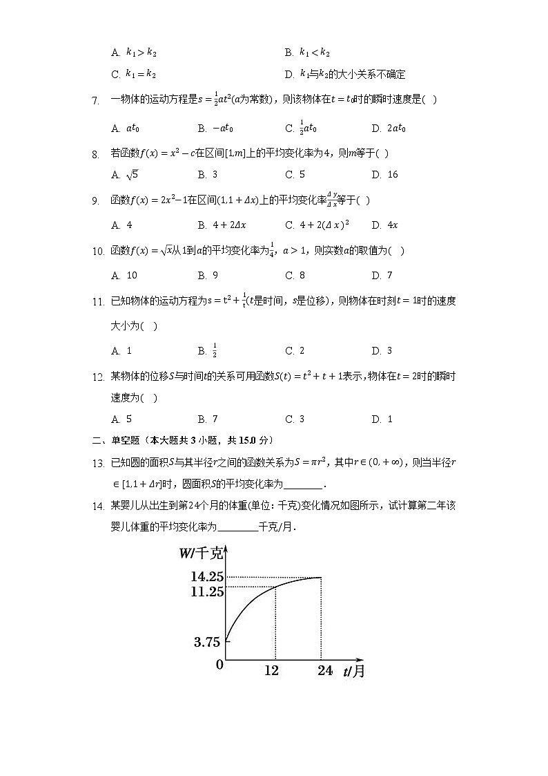 5.1.1 变化率问题    同步练习    人教A版（2019）高中数学选择性必修第二册第2页