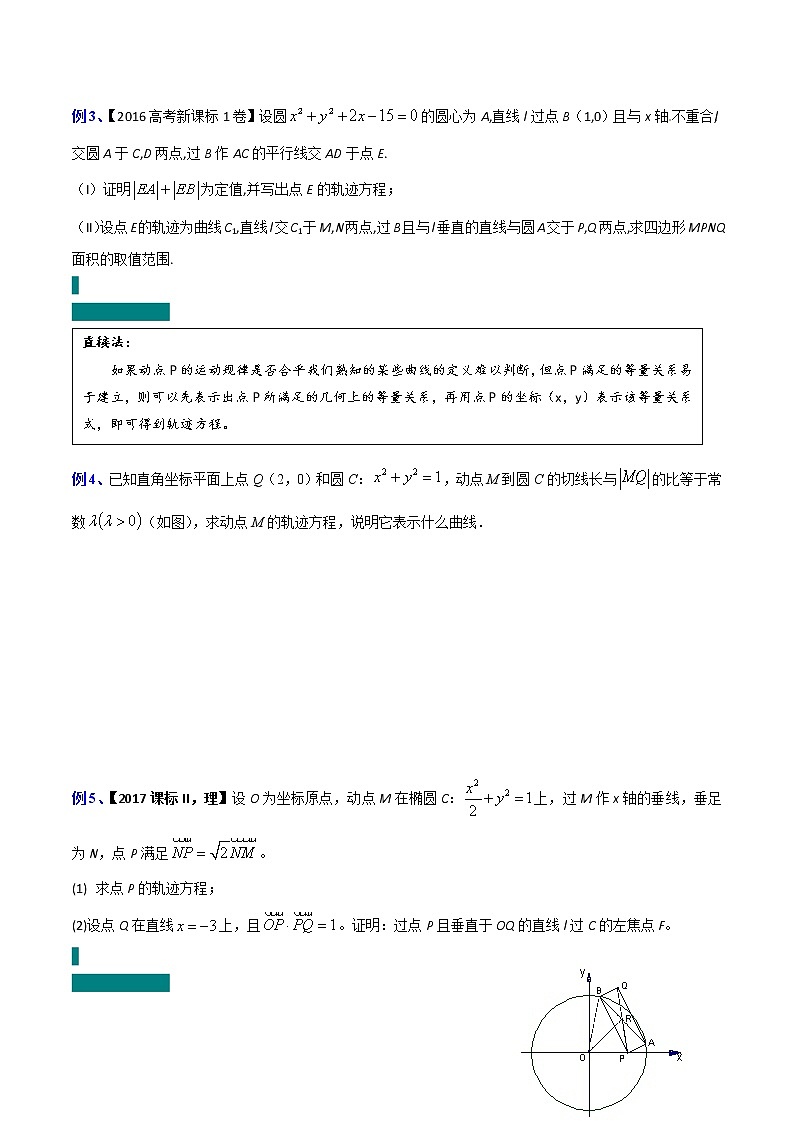 专题05 轨迹方程的求法（学生版）-【高考总复习】2022高考数学满分突破之解析几何篇第3页