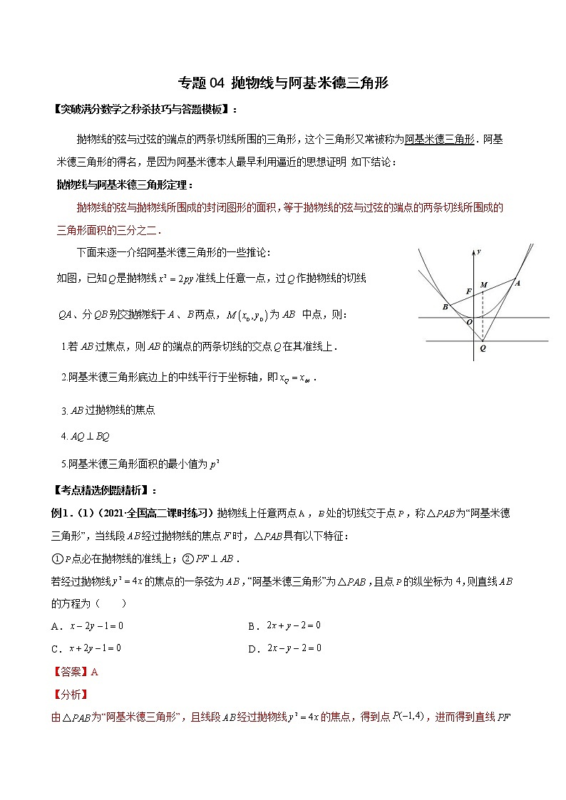 专题04 抛物线与阿基米德三角形（解析版）-【高考总复习】2022高考数学满分突破之解析几何篇01