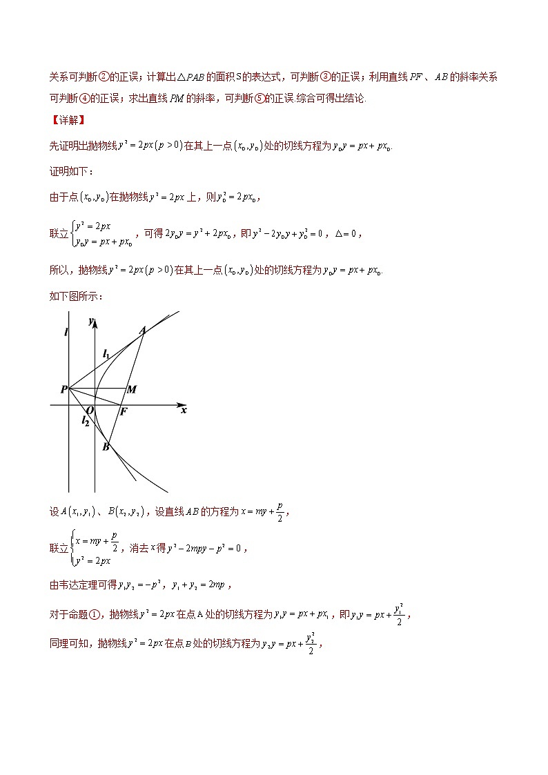 专题04 抛物线与阿基米德三角形（解析版）-【高考总复习】2022高考数学满分突破之解析几何篇03