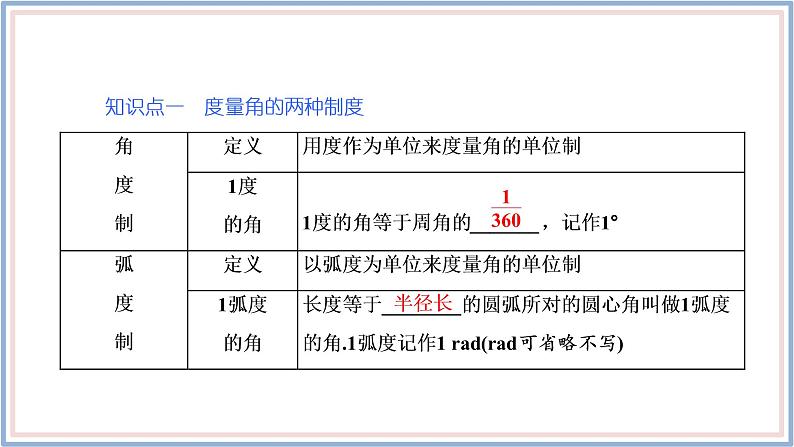 人教A版（2019）数学必修 第一册 5.1.2 弧度制 PPT课件05