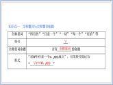 人教A版（2019）數(shù)學(xué)必修 第一冊1.5.1 全稱量詞與存在量詞 PPT課件