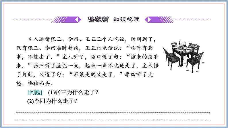 人教A版（2019）数学必修 第一册1.4.2 充要条件 PPT课件03
