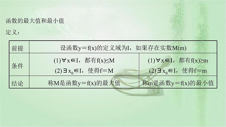 2021-2022学年新教材人教A版必修第一册 第三章 3.2.1 第2课时 函数的最大值、最小值 课件（38张）第5页