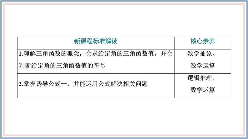 人教A版（2019）数学必修 第一册 5.2.1　三角函数的概念 PPT课件03