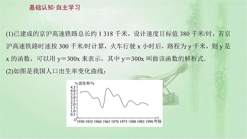 人教A版（2019）数学必修 第一册 3.1.2 第1课时 函数的表示法 PPT课件03