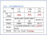 人教A版（2019）数学必修 第一册 4.4.3　不同函数增长的差异 PPT课件