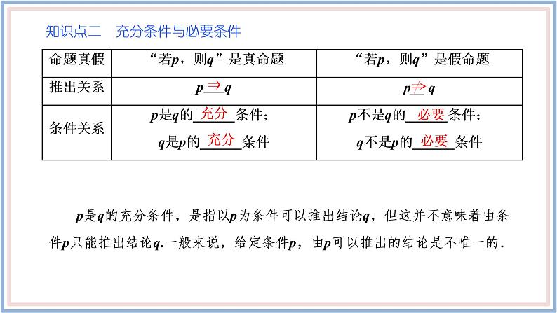 人教A版（2019）数学必修 第一册1.4.1 充分条件与必要条件 PPT课件07