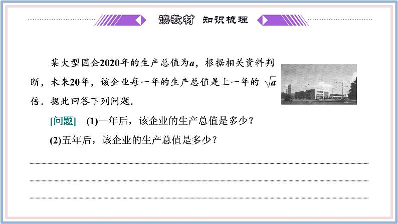 新教材2021-2022学年人教A版数学必修第一册 4.1.1-4.1.2　第二课时　分数指数幂、无理数指数幂 课件（27张）第3页