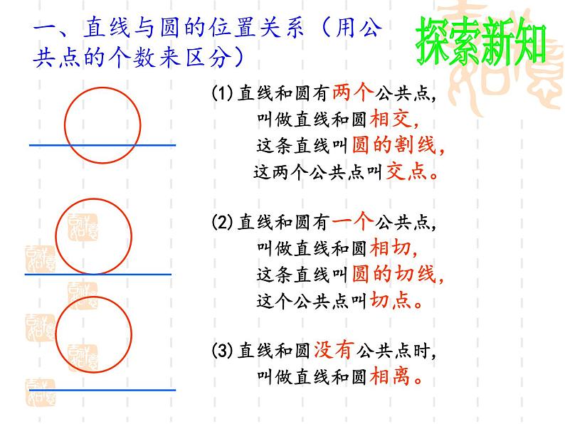 【公开课课件】高中数学《直线与圆的位置关系》课件(2)05