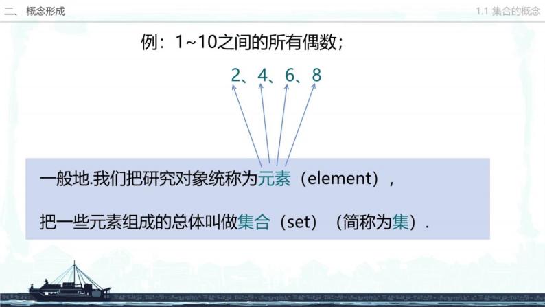 人教A版（2019）数学必修 第一册1.1 集合的概念 PPT课件04