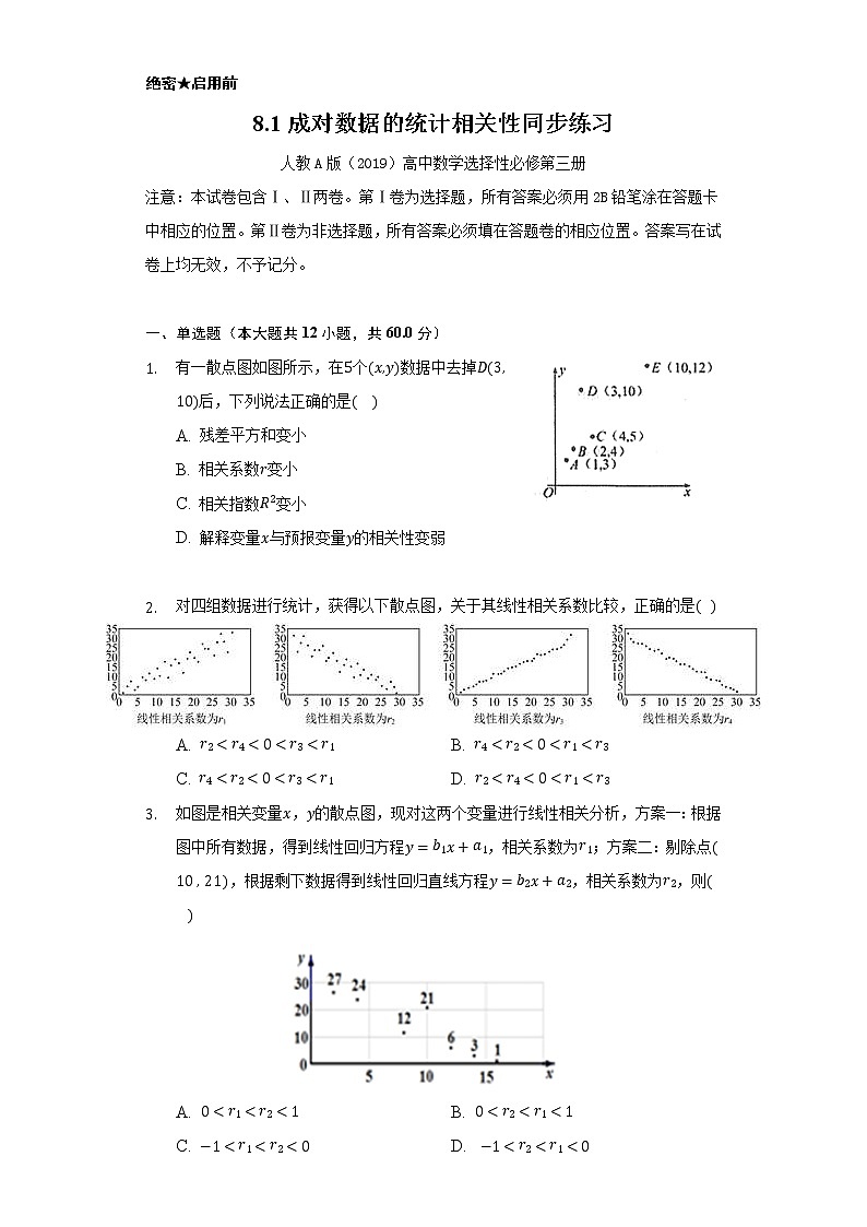 8.1成对数据的统计相关性     同步练习    人教A版（2019）高中数学选择性必修第三册01