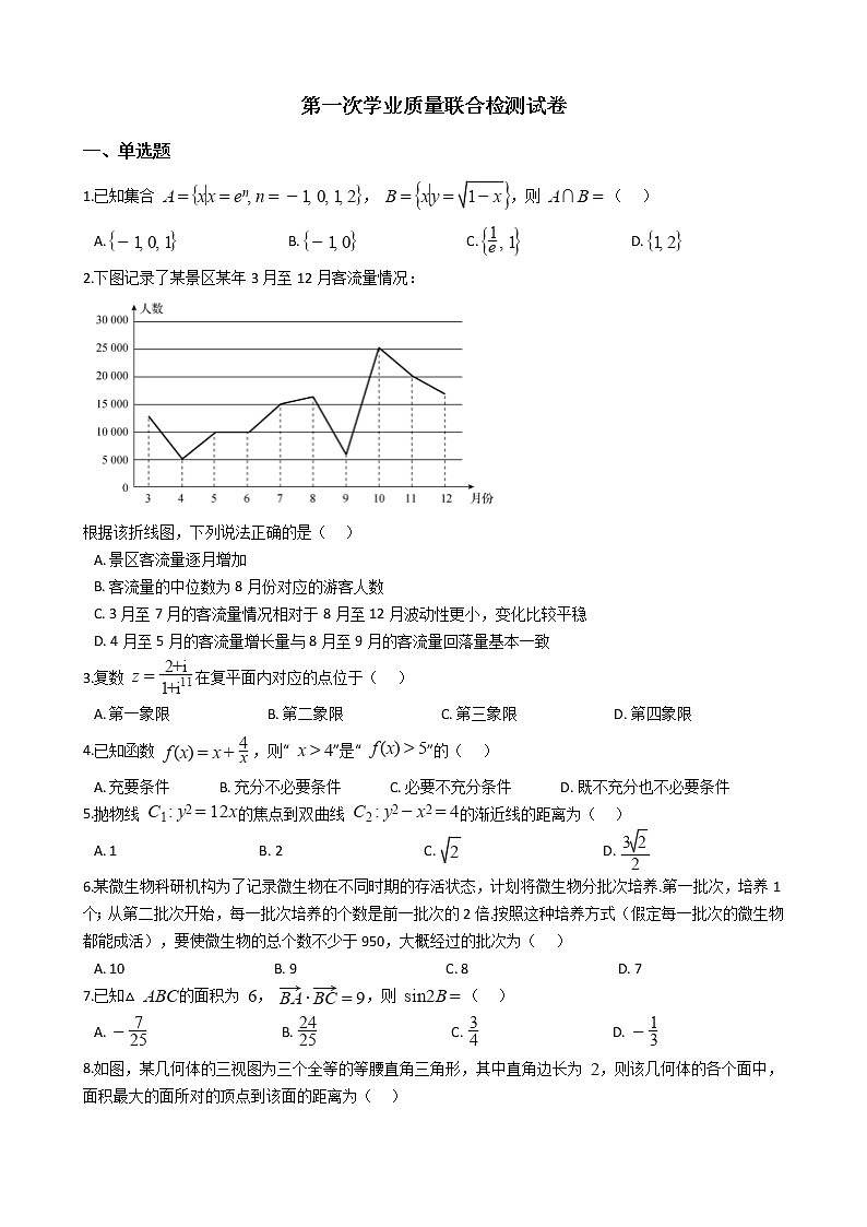 全国2022届高三文数第一次学业质量联合检测试卷第1页