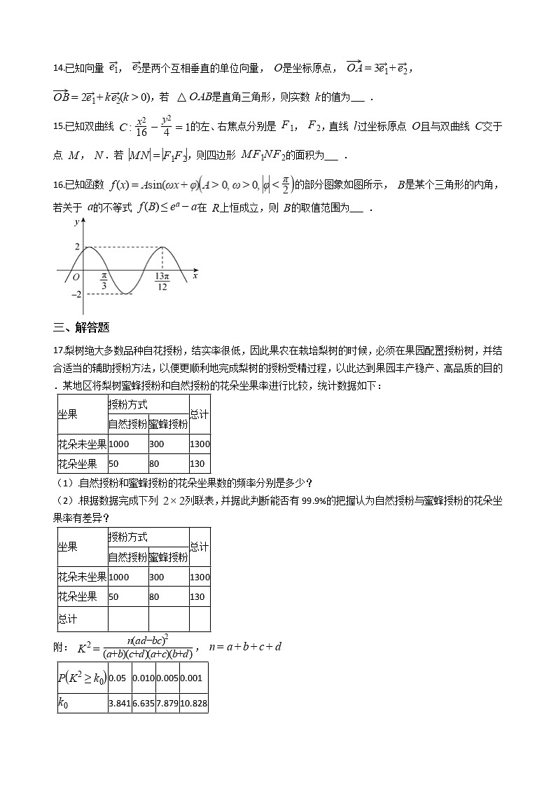 全国2022届高三理数第一次学业质量联合检测试卷第3页