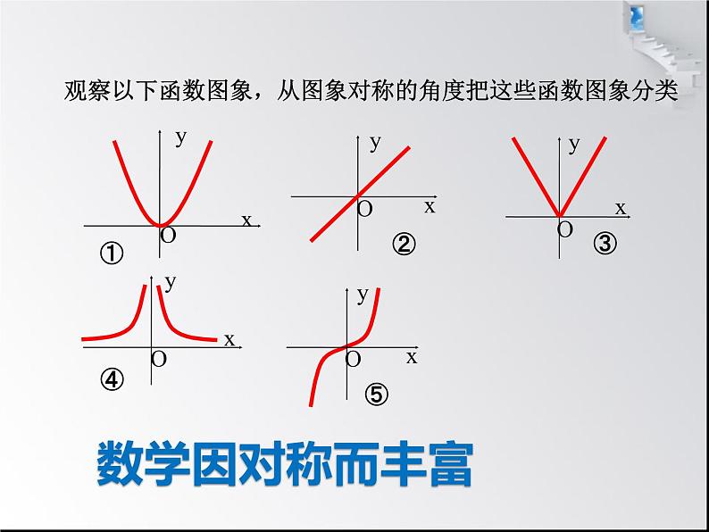 2020—2021学年人教版高一数学《1.3.2函数的奇偶性》课件(23张PPT）04