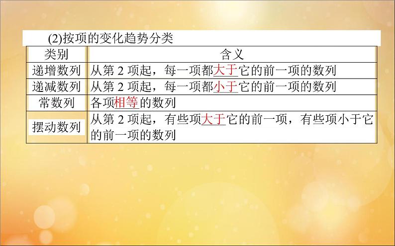 高中数学第二章数列2.1.1数列的概念与简单表示法课件新人教A版必修5第8页