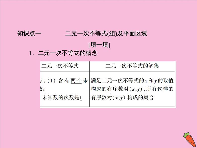 高中数学第三章不等式3.3.1二元一次不等式组与平面区域课件新人教A版必修507