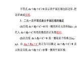 数学人教A版必修5课件3.3二元一次不等式（组）与简单的线性3.3.1 二元一次不等式（组）与平面区域