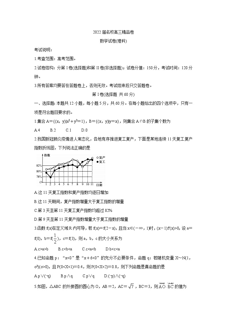 安徽省六安一中、阜阳一中、合肥八中等校2022届高三上学期10月联考 数学（理） 含答案 试卷01