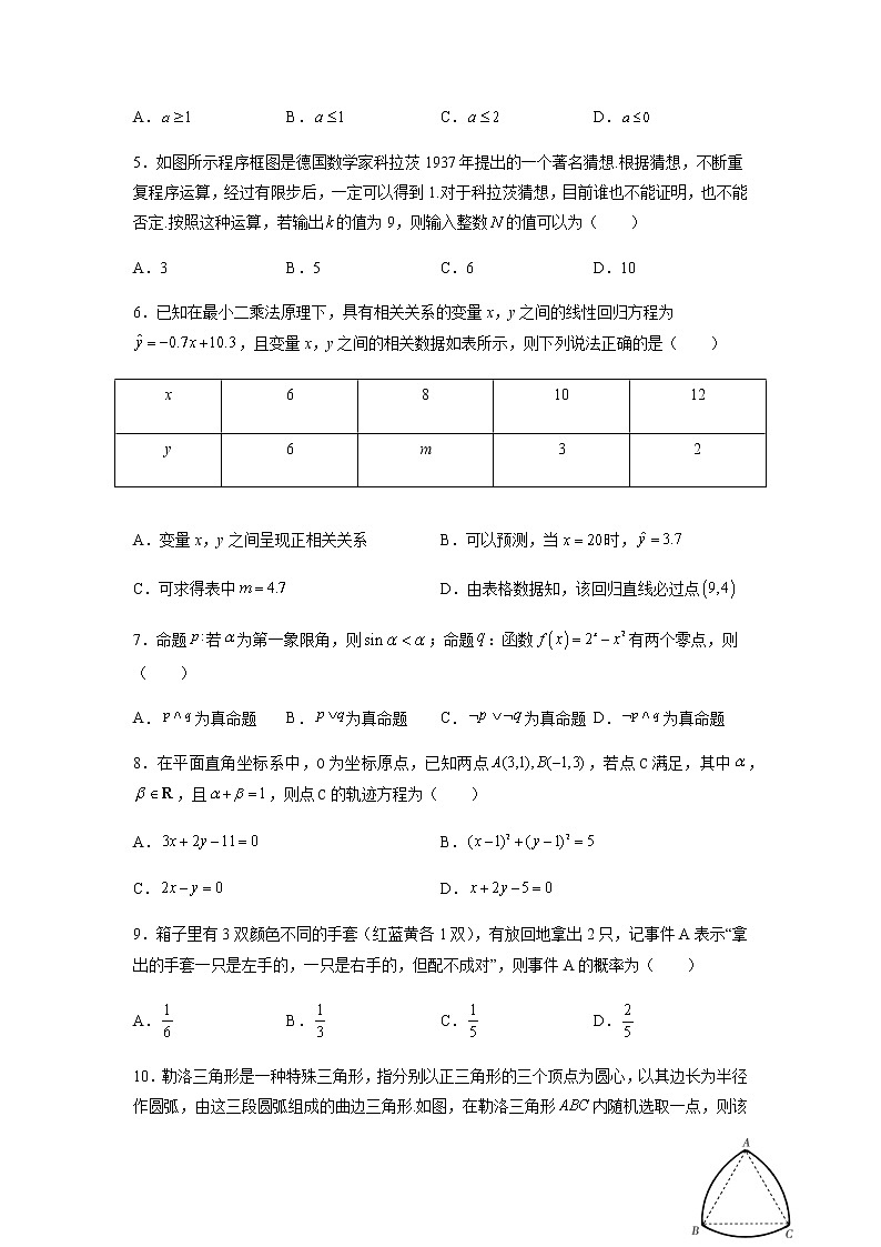 内蒙古鄂尔多斯市第一中学2021-2022学年高二上学期第一次月考数学（理）试题 缺答案02
