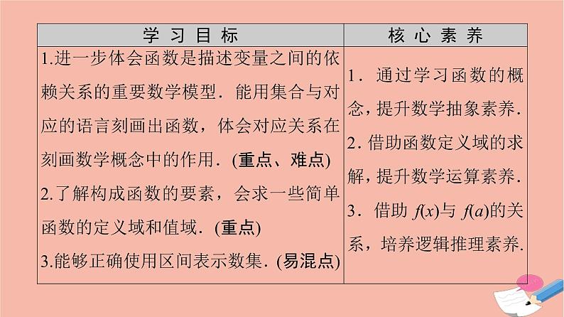 2021_2022学年高中数学第一章集合与函数概念1.2.1函数的概念课件新人教A版必修102