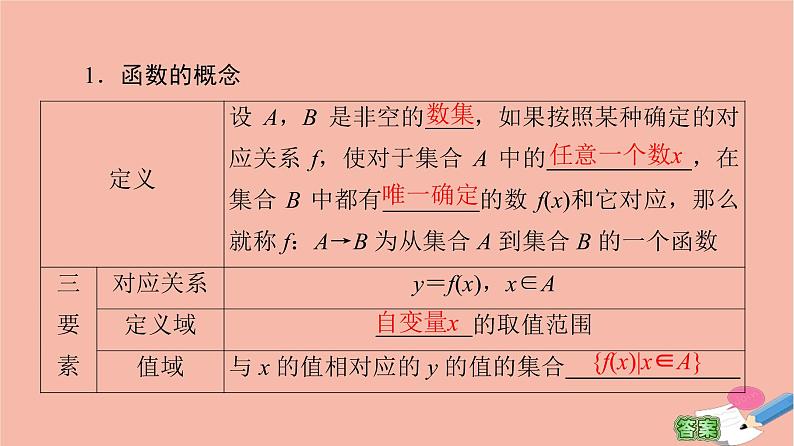 2021_2022学年高中数学第一章集合与函数概念1.2.1函数的概念课件新人教A版必修104