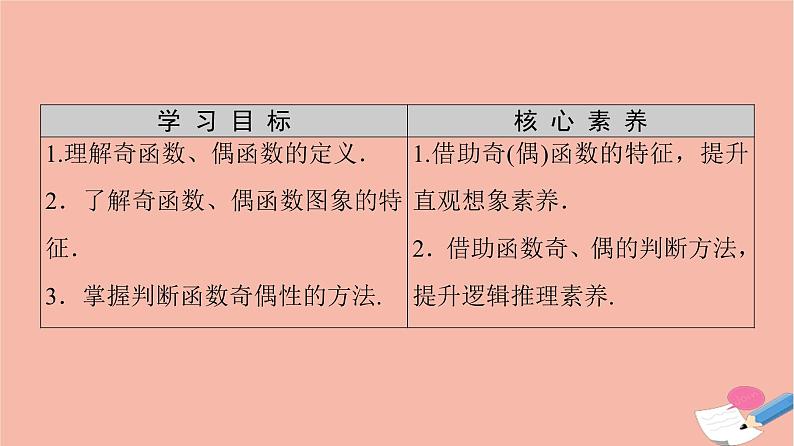2021_2022学年高中数学第一章集合与函数概念1.3函数的基本性质1.3.2第1课时奇偶性的概念课件新人教A版必修1第2页