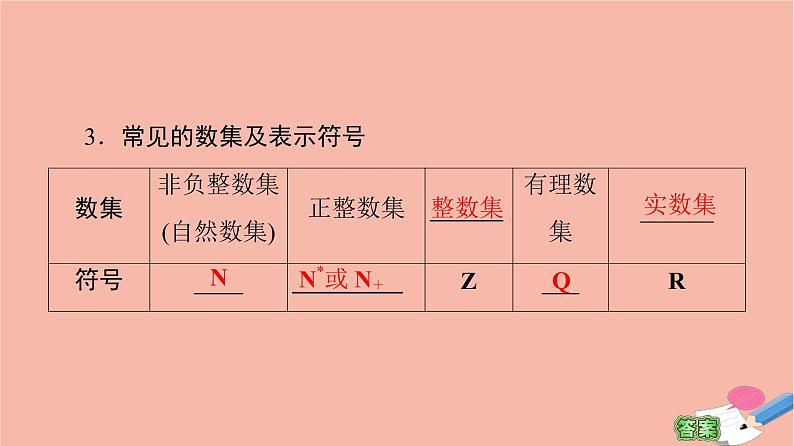 2021_2022学年高中数学第一章集合与函数概念1.1集合1.1.1第1课时集合的含义课件新人教A版必修1第7页