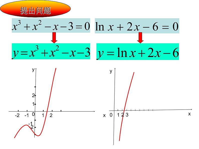 人教A版数学必修1第三章3.1.2 用二分法求方程的近似解 课件（共16张PPT）07