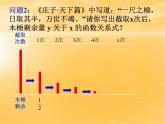 2020—2021学年人教版高一数学《2.1.2指数函数》课件（20张PPT）