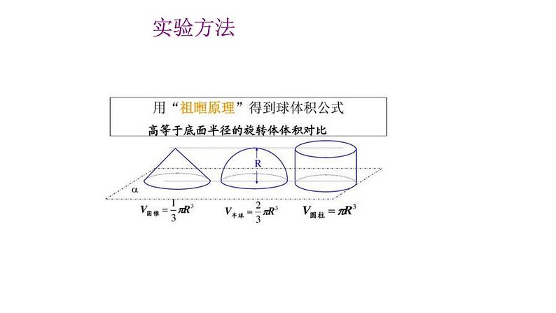 人教A版高中数学必修二第一章球的体积和表面积课件第4页