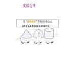 人教A版高中数学必修二第一章球的体积和表面积课件