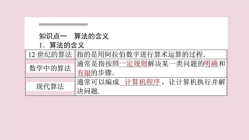 高中数学第一章算法初步1.1.1算法的概念课件新人教A版必修305