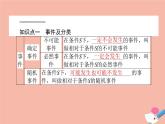 高中数学第三章概率3.1.1随机事件的概率课件新人教A版必修3