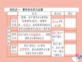 高中数学第三章概率3.1.3概率的基本性质课件新人教A版必修3