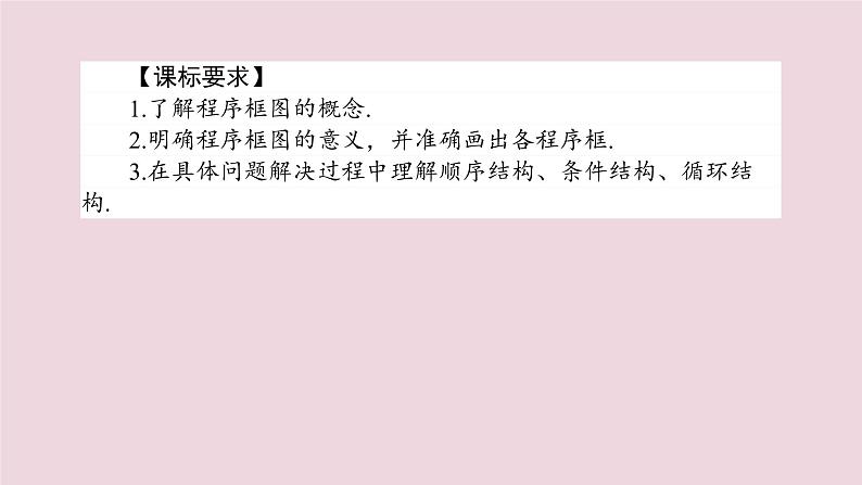 高中数学第一章算法初步1.1.2.1程序框图与算法的顺序结构条件结构课件新人教A版必修302