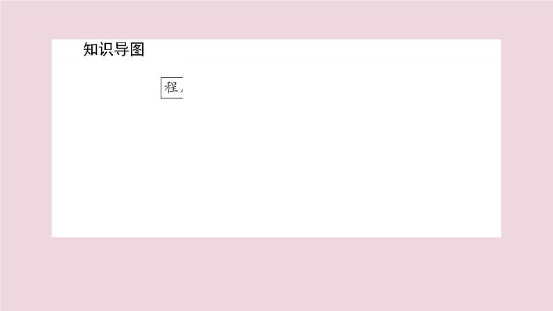 高中数学第一章算法初步1.1.2.1程序框图与算法的顺序结构条件结构课件新人教A版必修303