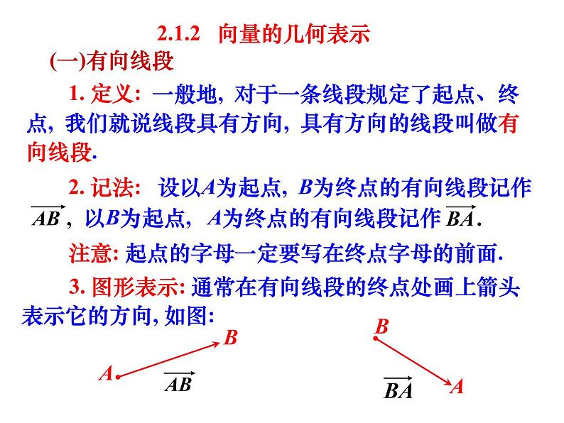高一数学人教A版必修4第二章2.1  平面向量的实际背景及基本概念2课时课件（共40张PPT）07