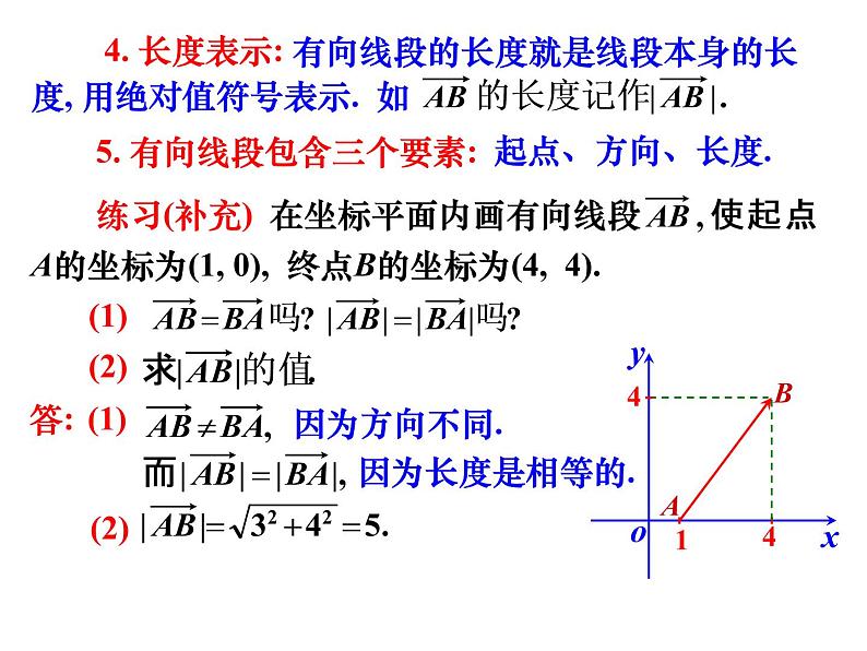 高一数学人教A版必修4第二章2.1  平面向量的实际背景及基本概念2课时课件（共40张PPT）08