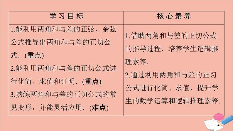 高中数学第3章三角恒等变换3.1两角和与差的正弦余弦和正切公式3.1.2第2课时两角和与差的正切公式课件新人教A版必修402